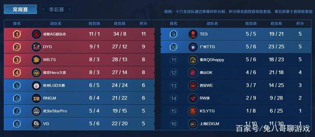 又保留了爱 又保留了爱