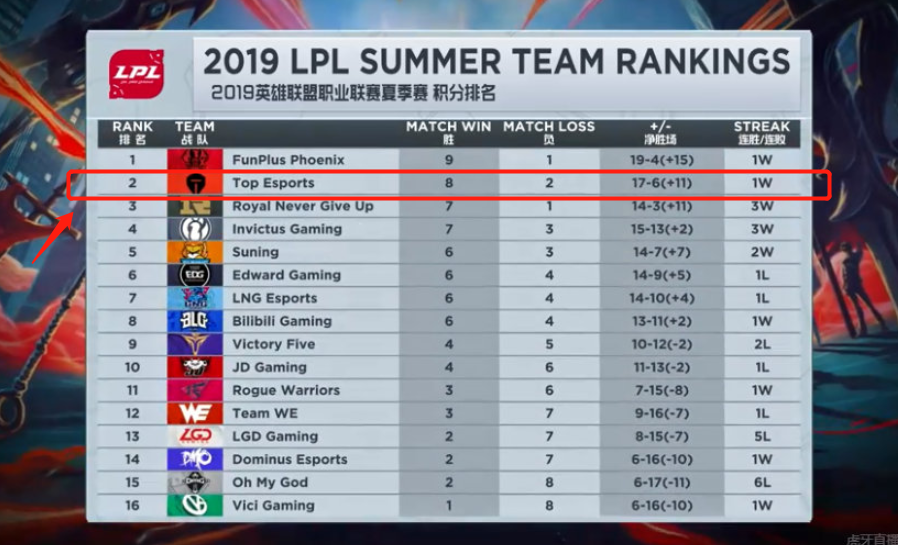 让比赛生动 让比赛生动